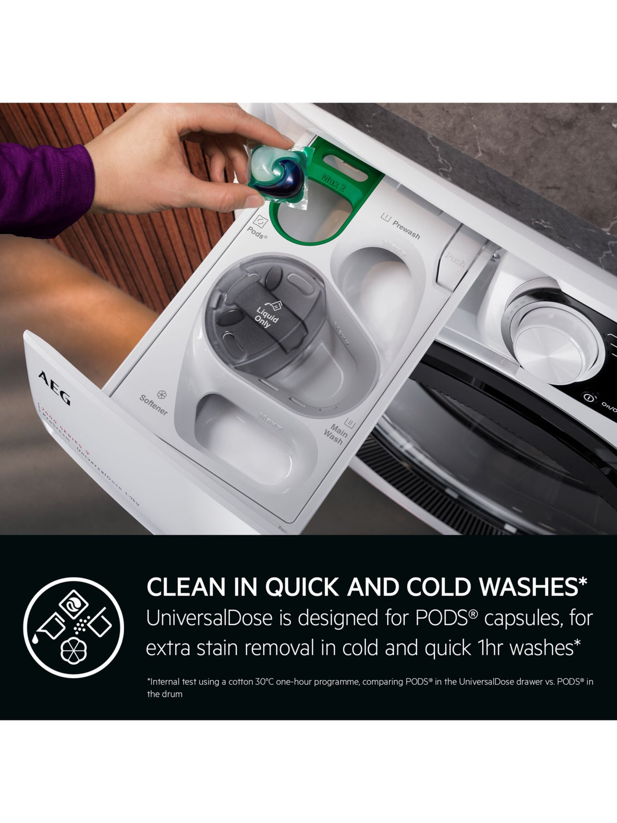 AEG 8000 LWR8516O5UD Freestanding Washer Dryer, 10Kg/6kg Load, 1600rpm Spin, White - View 5