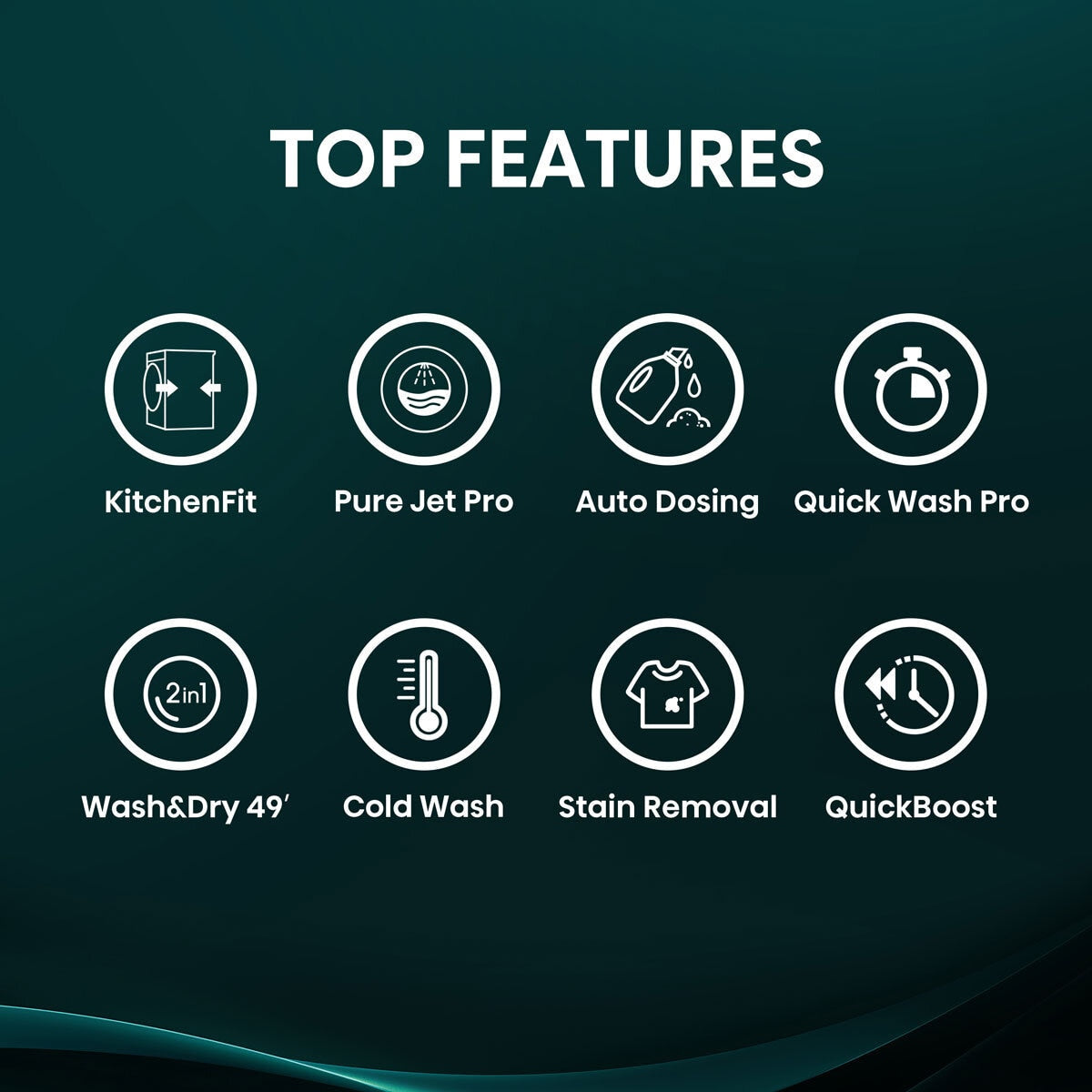 Hisense KitchenFit 5i Series WD5I1245BBR, 12kg/ 8kg Washer Dryer, D Rated in Black - View 2