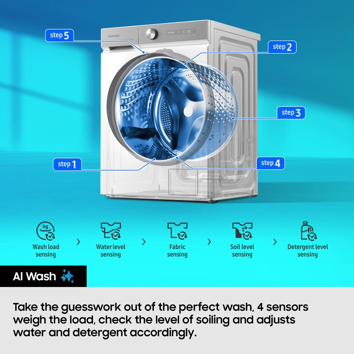 Samsung Series 5 WD90DG5B15BEEU 9/6kg Washer Dryer, D Rated in White - View 6