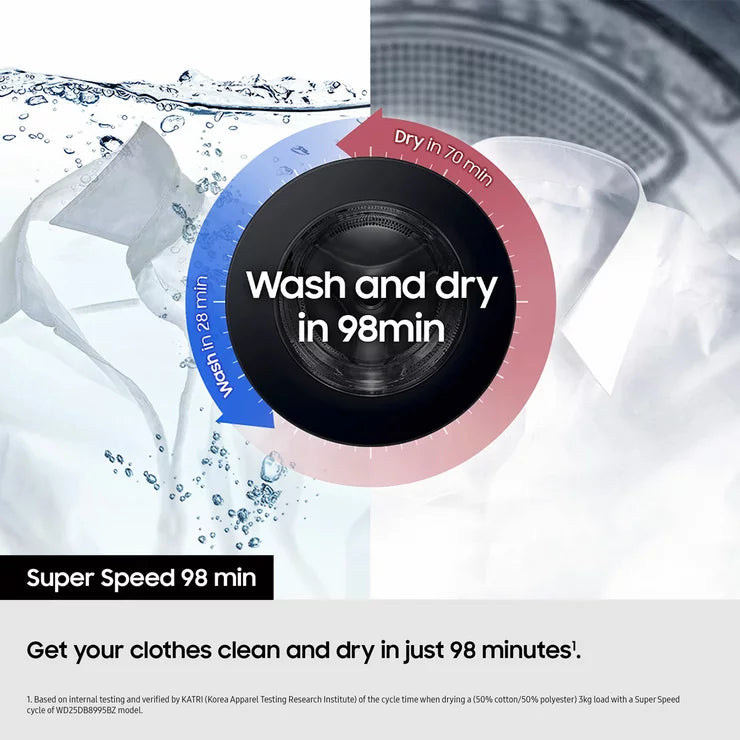 Samsung Series 9 Large Capacity WD18DB8995BZT1 18kg / 11kg Washer Dryer, A Rated in Dark Steel - View 4