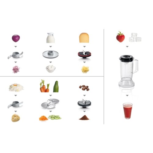 Bosch MCM3501MGB MultiTalent 3 Compact 800W Food Processor Black and Stainless Steel - View 5