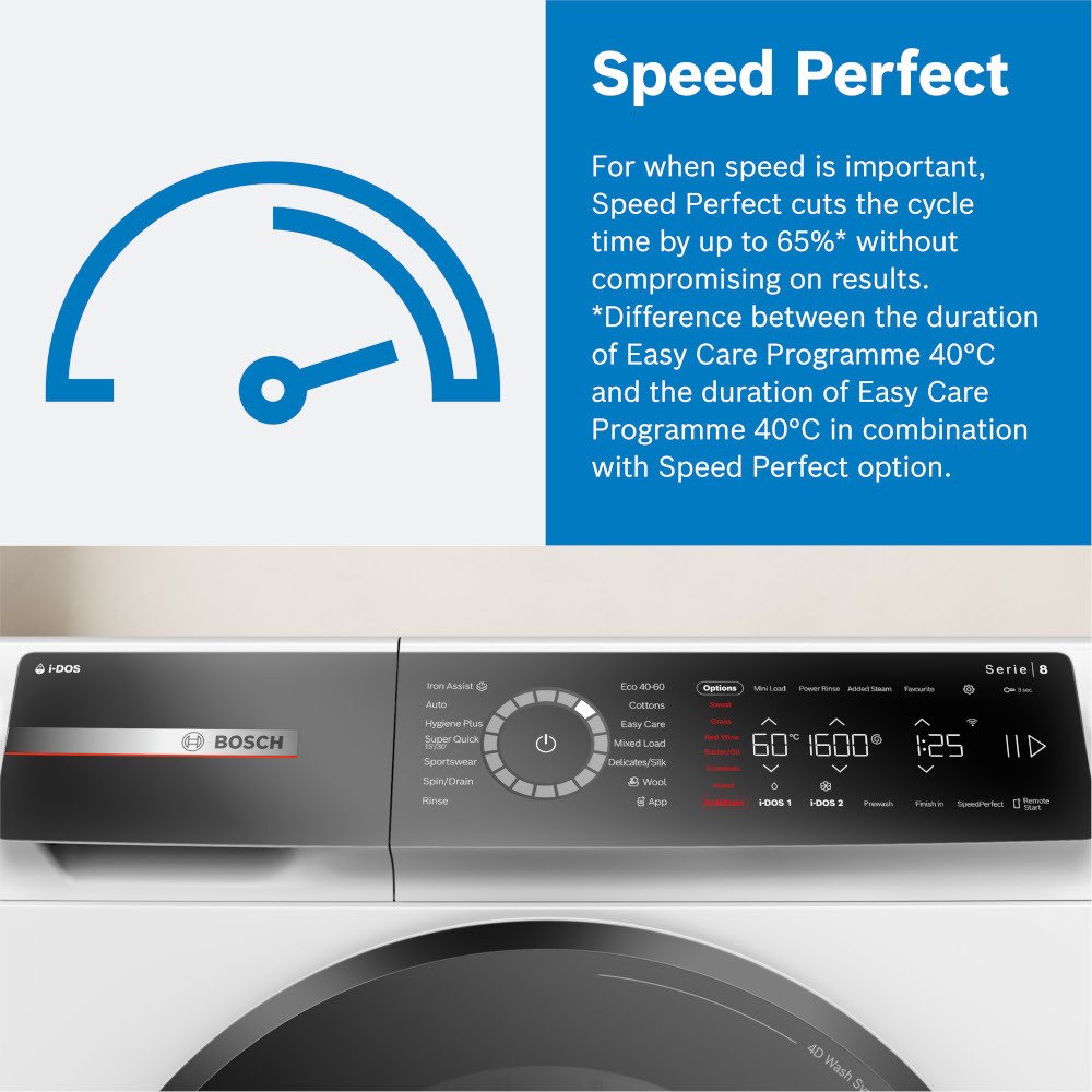 Bosch WGB256A1GB Series 8 i-DOS WiFi enabled 10 kg 1400 Spin Washing Machine White - View 12