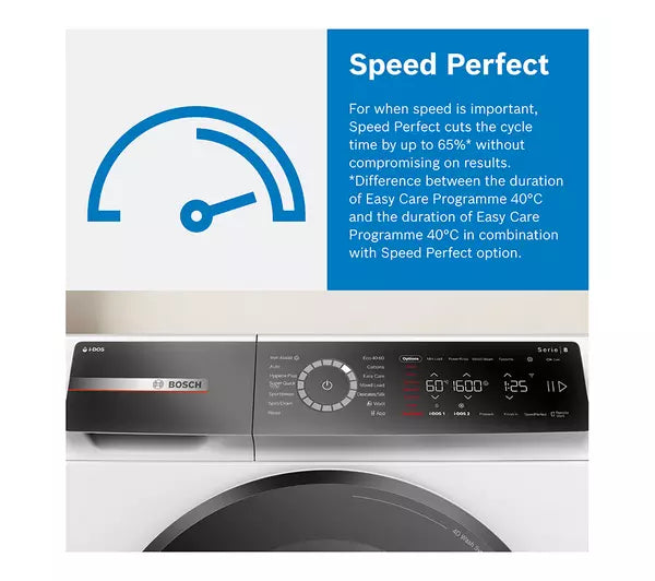 Bosch WGE03408GB Series 2 8kg 1400 Spin Washing Machine White - View 9