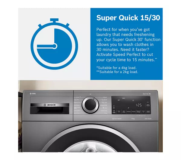 Bosch WGE03408GB Series 2 8kg 1400 Spin Washing Machine White - View 11