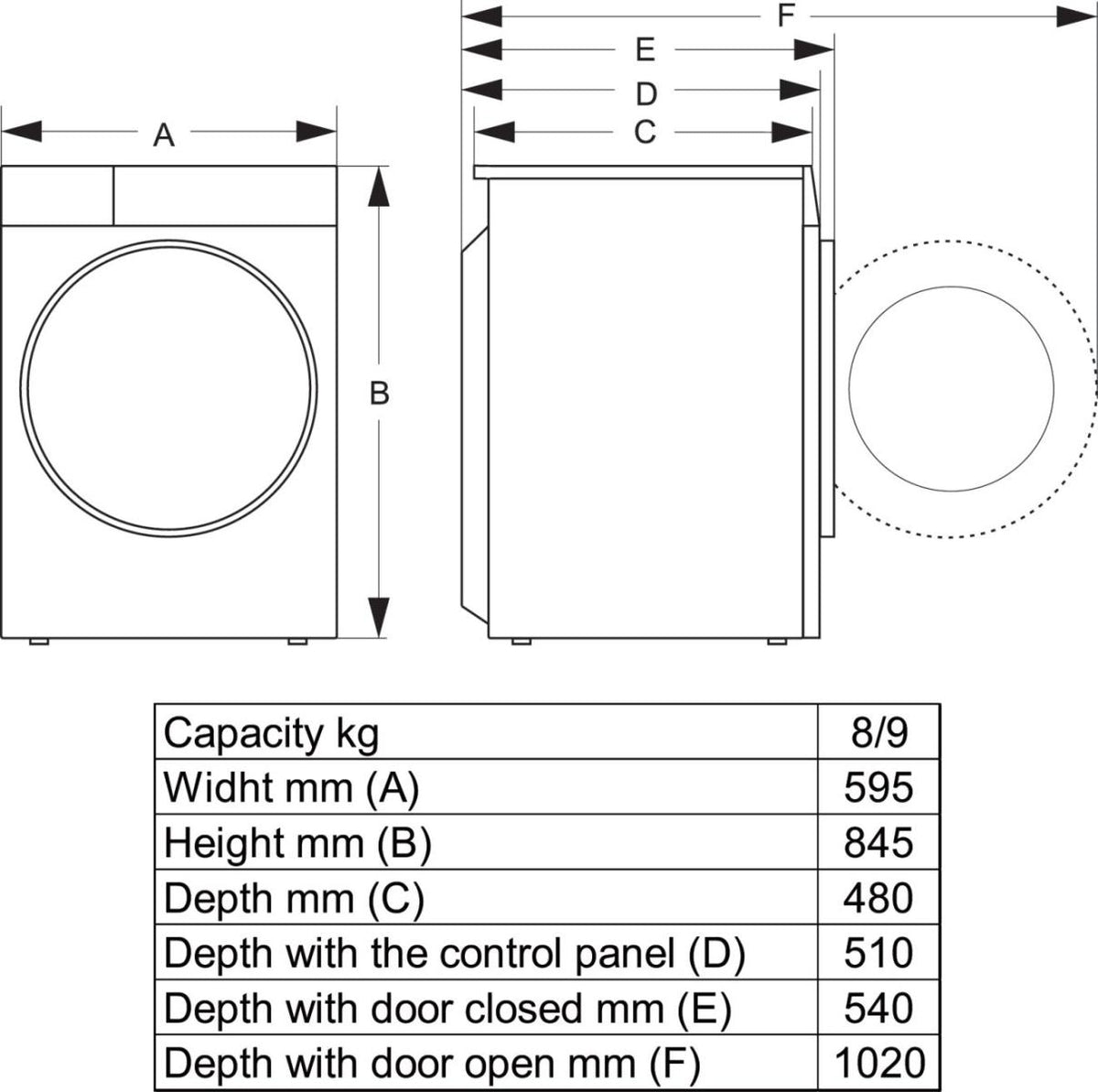 Hisense 3S Series WF3S8043BB3 WiFi-enabled 8kg 1400 Spin Washing Machine Black - A Rated - View 13
