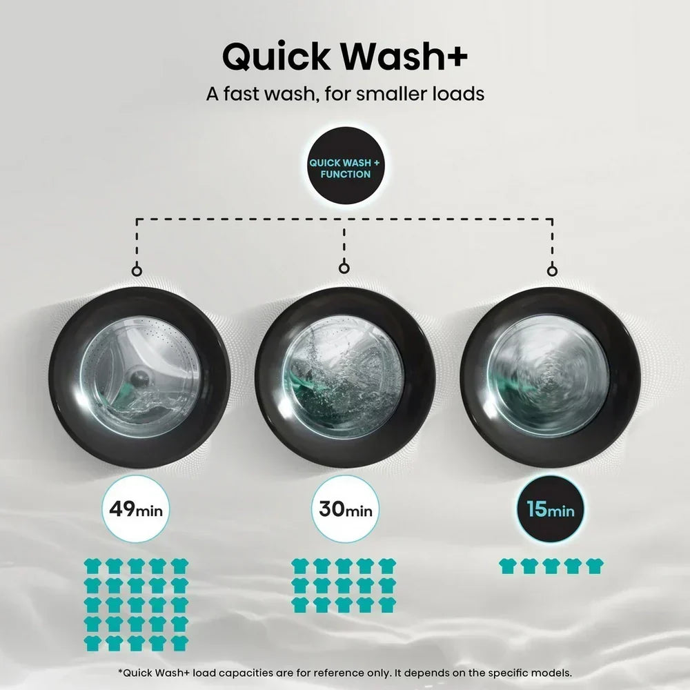 Hisense 3S Series WF3S8043BB3 WiFi-enabled 8kg 1400 Spin Washing Machine Black - A Rated - View 5