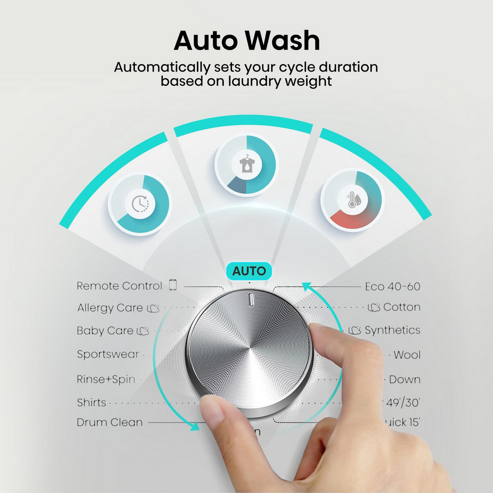 Hisense 3S Series WF3S9043BW3 9kg 1400 Spin WiFi-enabled Freestanding Washing Machine White - View 7
