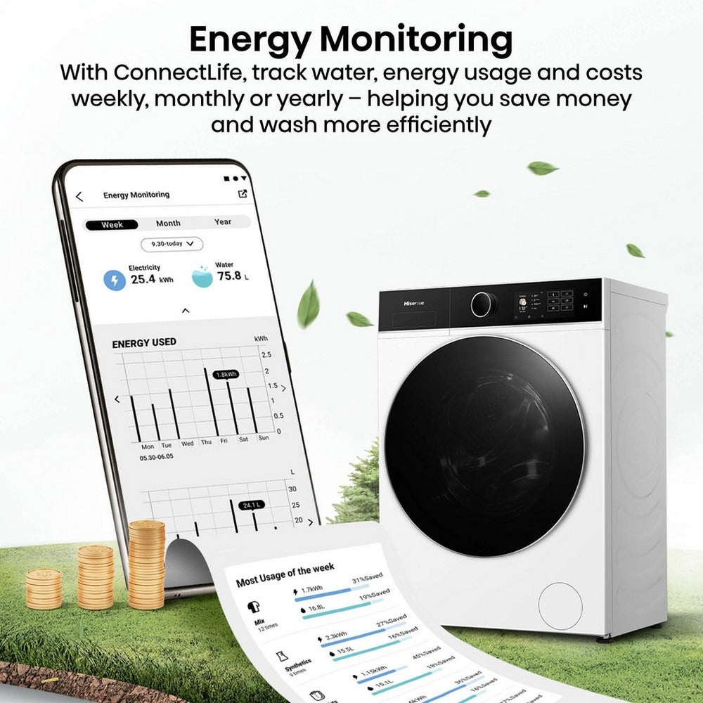Hisense KitchenFit 5i Series WF5I9043BWFS 9kg 1400 Spin WiFi-enabled Freestanding Washing Machine White - View 12