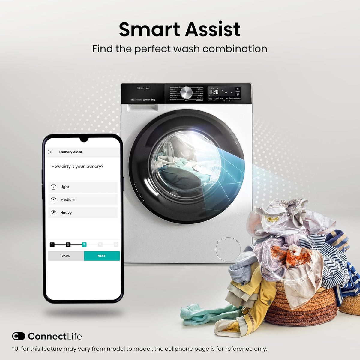 Hisense WD3S8043BW3 3S Series 8+5kg 1400 Spin WiFi-enabled Washer Dryer White - View 7