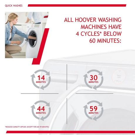 Hoover H3W58TE 8kg 1500 Spin Washing Machine with NFC Connection White - View 3
