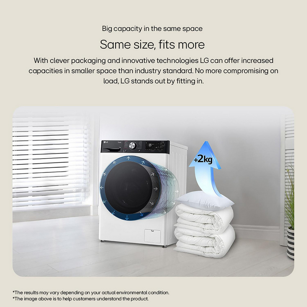 LG F4Y513WWLN1 13kg 1400 Spin AI Direct Drive Freestanding Washing Machine White - View 10