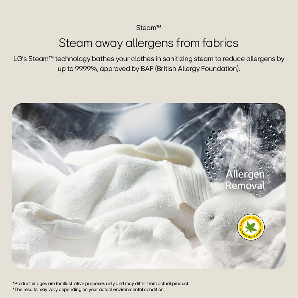 LG F4Y513WWLN1 13kg 1400 Spin AI Direct Drive Freestanding Washing Machine White - View 8
