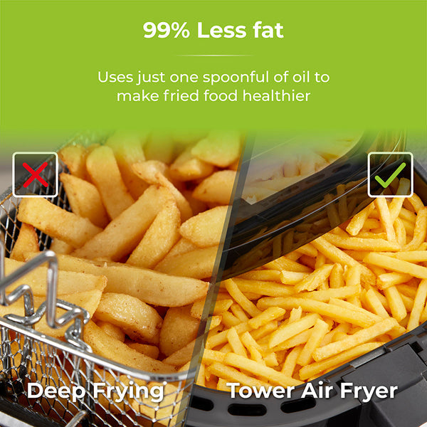 Tower T17072 Vortx Vizion 7 Litre Air Fryer With Digital Display - View 6